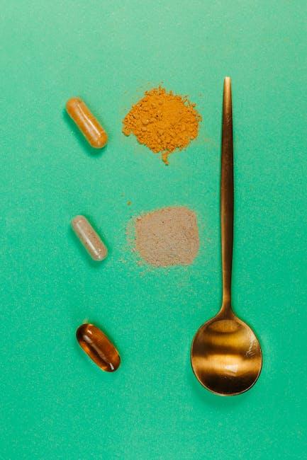 Energizing Your⁤ keto Journey: How Ashwagandha and Rhodiola Can‌ Help