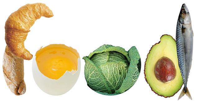 Enhancing Absorption:⁣ Combining Nutrients for⁤ Optimal Benefits