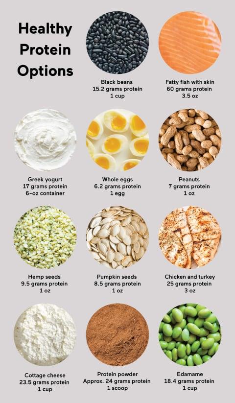 Optimizing Your Post-Workout Routine with Clean Protein Solutions