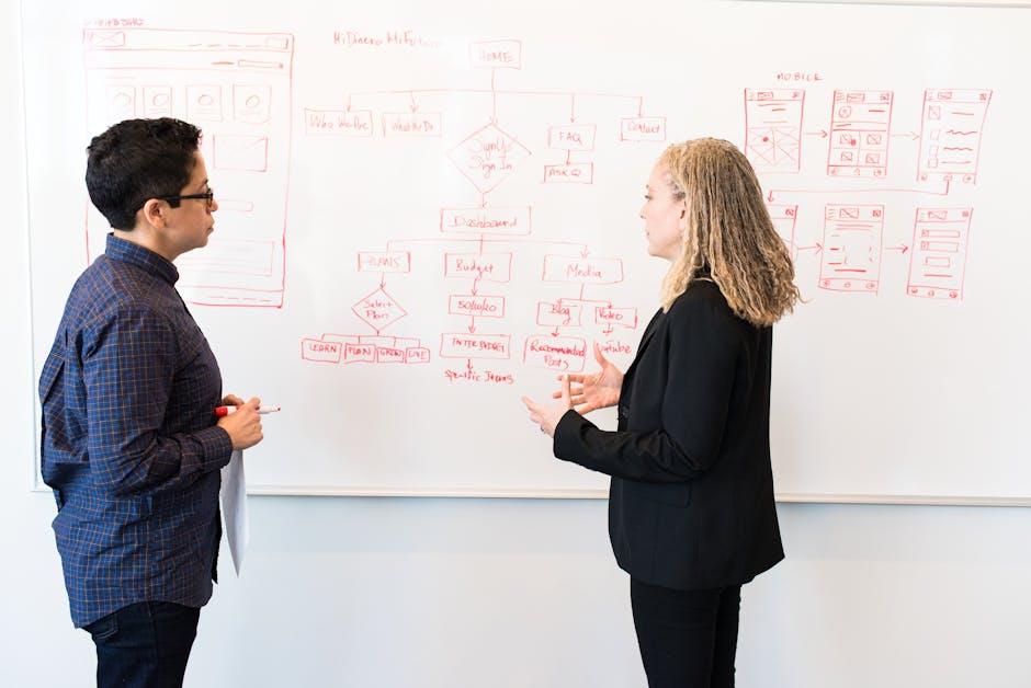 User Experience: Testimonials and Tips‍ for​ Optimal Results