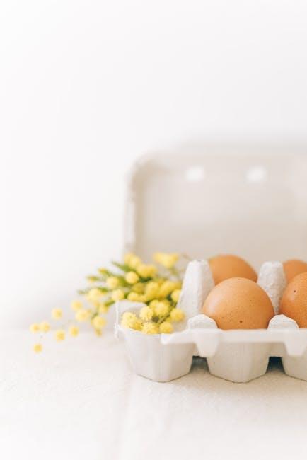 Incorporating Vital⁤ Proteins into Your Daily⁤ Routine