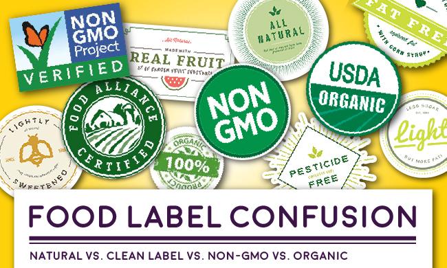 Understanding Clean Labels ‍in Pre-Workout Supplements